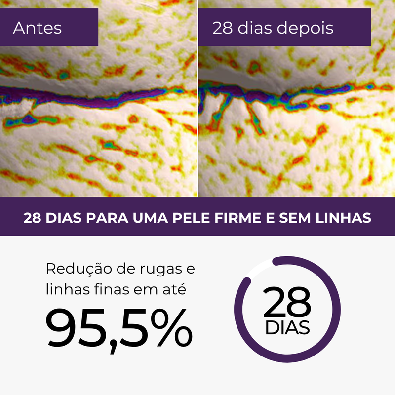 Protocolo de Rejuvenescimento